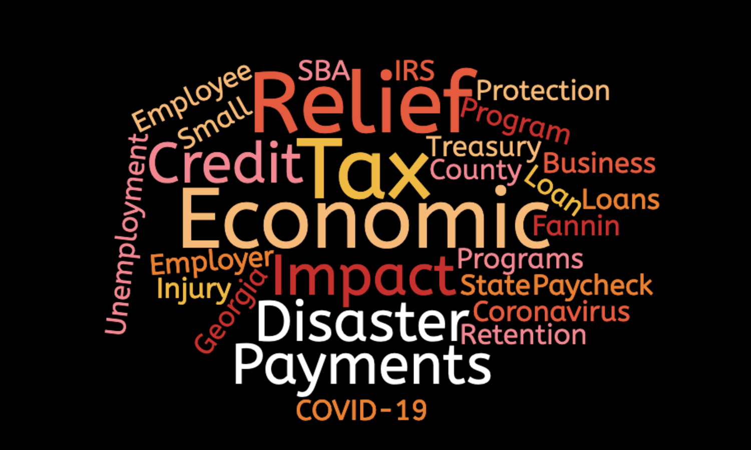 tax relief word cloud